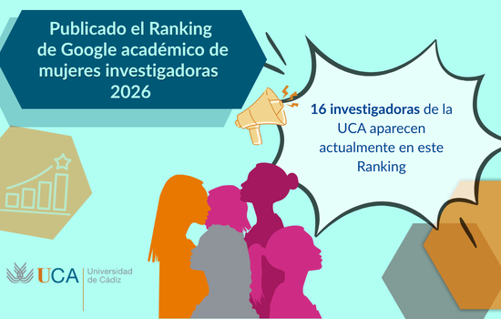 IMG Ranking de mujeres investigadoras de Google Scholar