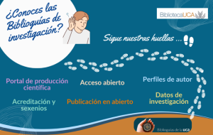 Descubre las Biblioguías de investigación